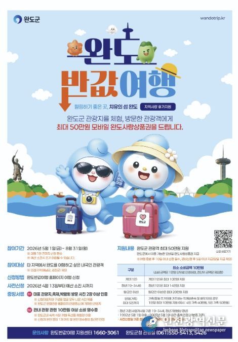 '완도 여행 반값으로!' 지역 사랑 휴가 지원제 시행