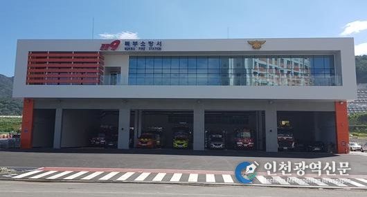 울산 북부소방서