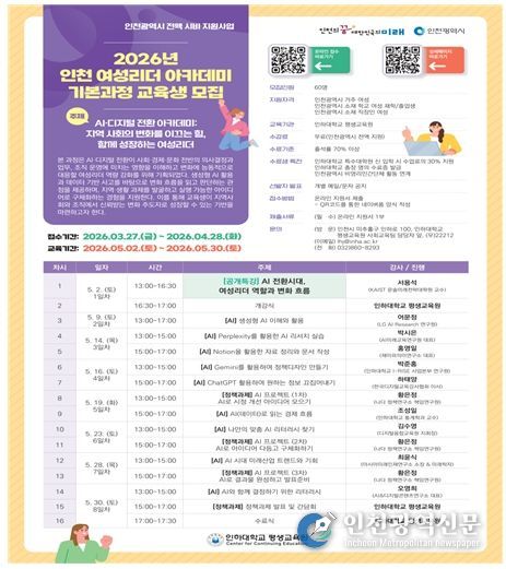 2026년 인천 여성리더 아카데미 교육과정
