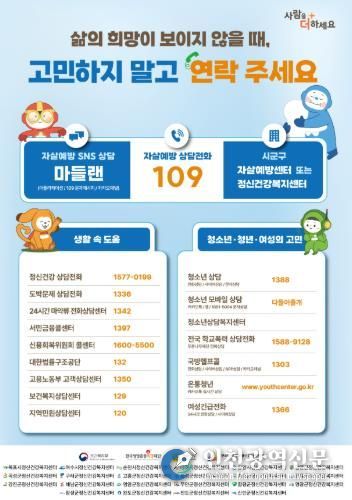 내안애 프로그램, 위기대응 사회서비스 홍보물