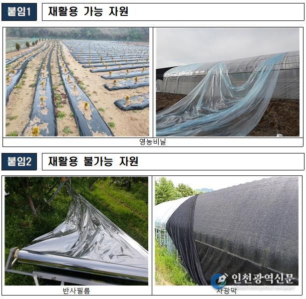 김해시, 농번기 영농폐기물 집중수거 기간 운영