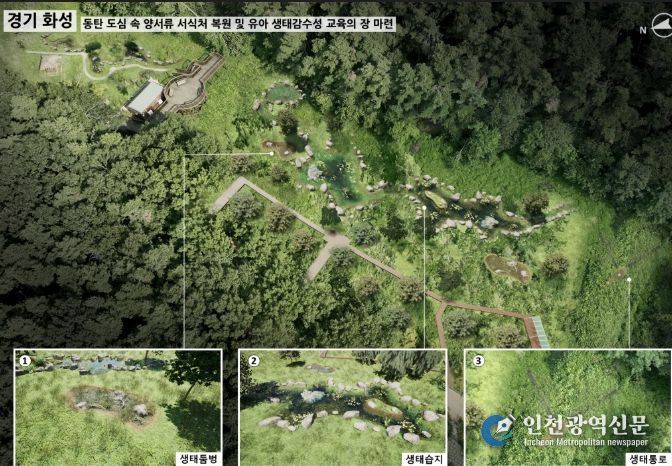 선납숲공원 생태계 복원사업 조감도