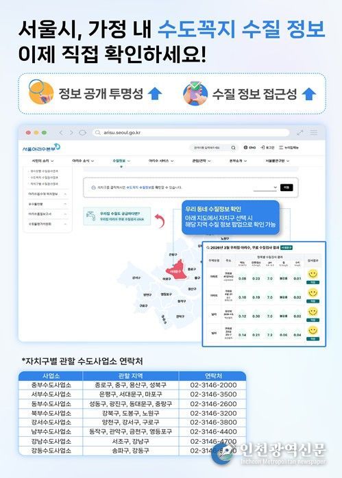 누리집 가정내 수도꼭지 수질 정보 공개 안내문