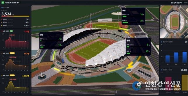 AI 기반 인파관리시스템