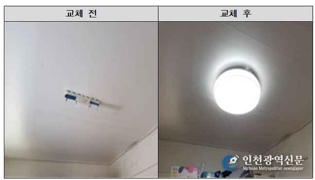 LED 조명 교체 전후 사진