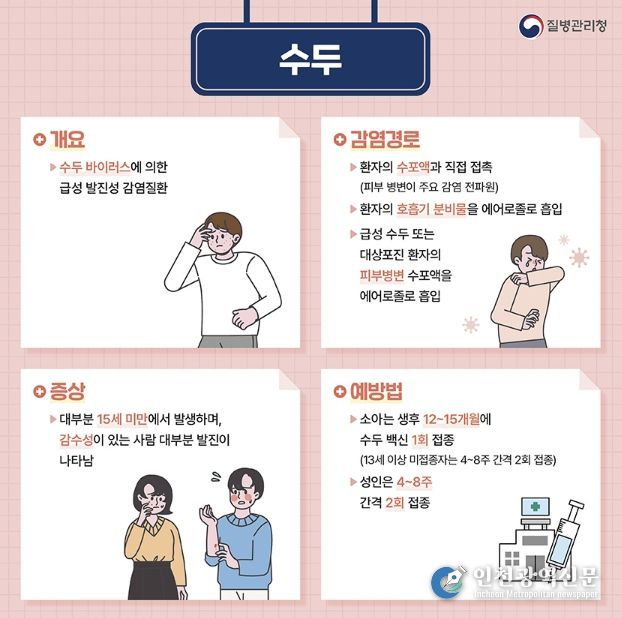 수두 예방접종 및 개인위생수칙 준수 포스터