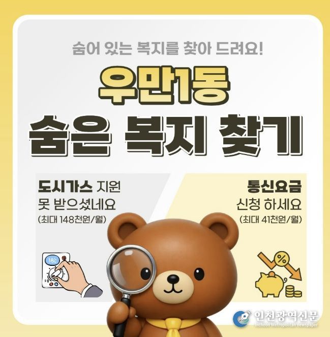 수원시 팔달구 우만1동,‘숨은 복지 찾기’사업 실시... 신청하는 복지에서 찾아가는 복지로