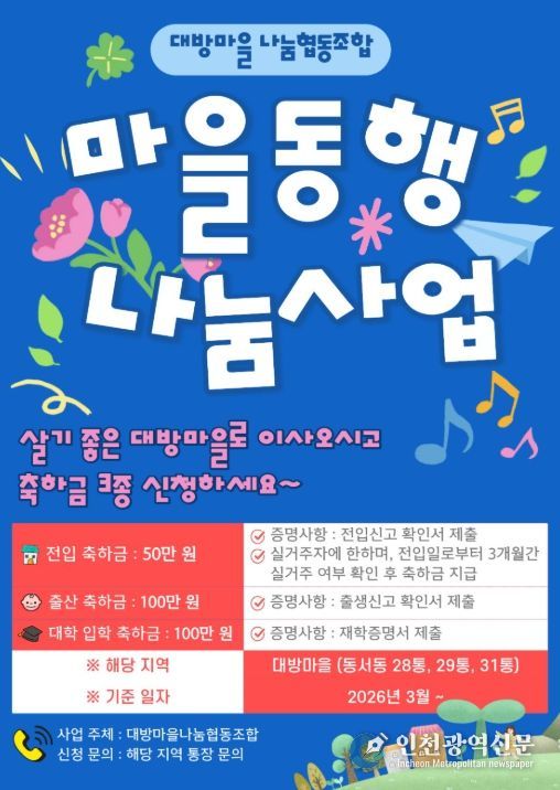 사천시 대방 굴항 도시재생사업지구, 대방마을나눔협동조합 ‘마을 동행 나눔사업’ 본격 시행