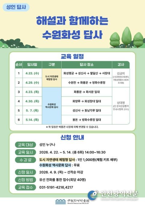 ‘해설과 함께하는 수원화성 답사’ 홍보 포스터